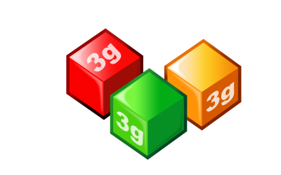 Novetats i millores de ControlSystem i Plataforma 3g