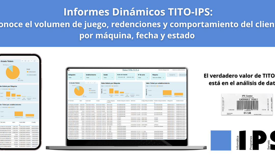 Informes dinámicos del sistema TITO-IPS con análisis de tickets por máquina, fecha y estado