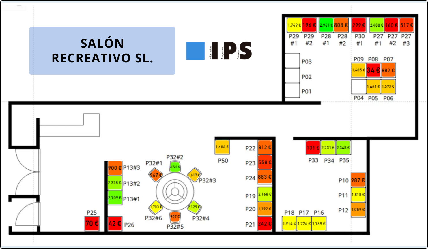 Mapa de Control de Sala de IPS Mapa de Control de Sala de IPS mostrando la distribución de máquinas y recaudaciones en un salón recreativo.