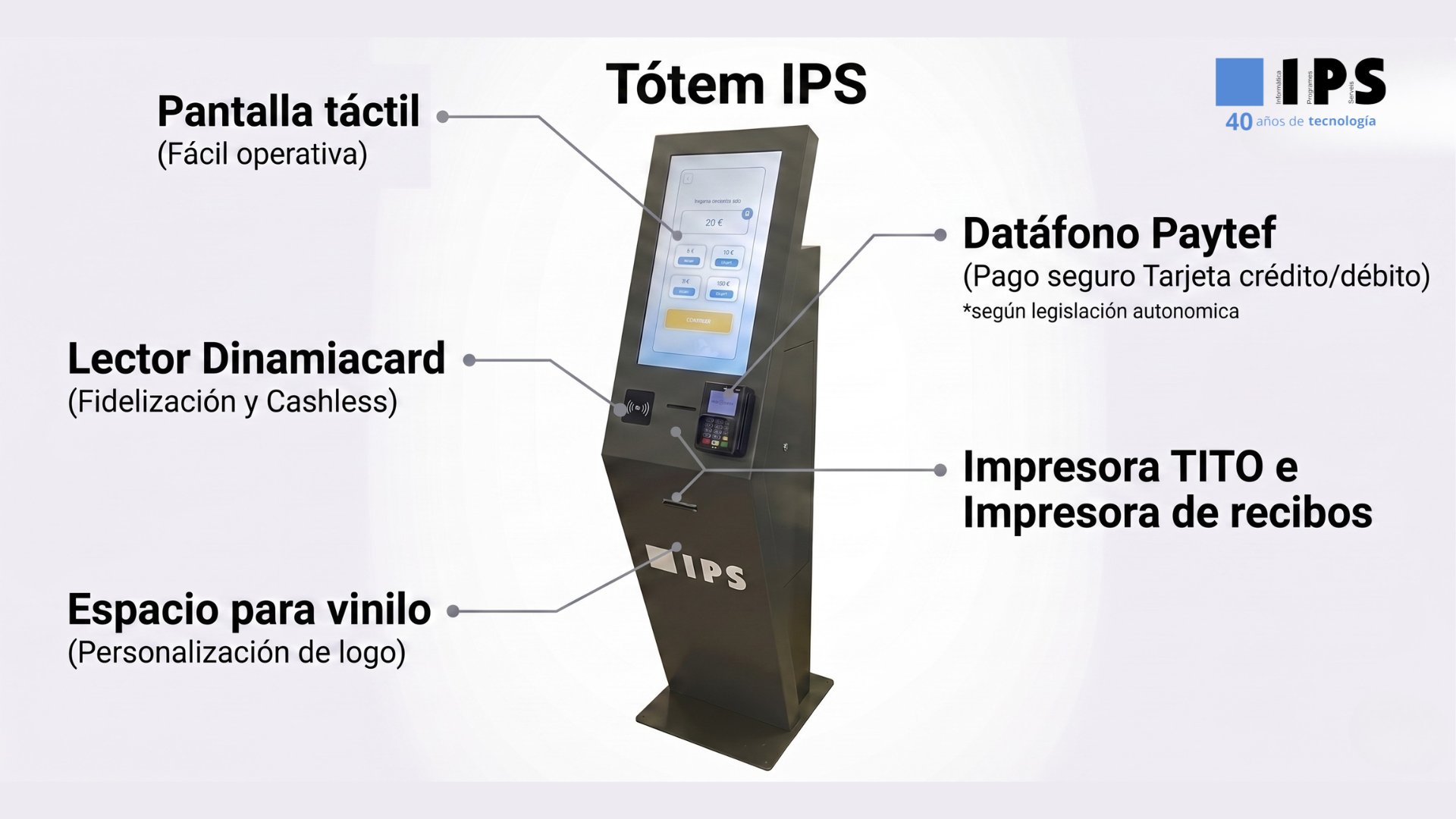 Tótem IPS, nuevo terminal para créditos TITO en salones de juego