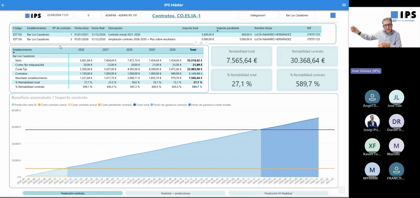 Webinar de IPS sobre gestión de contratos con IA en hostelería